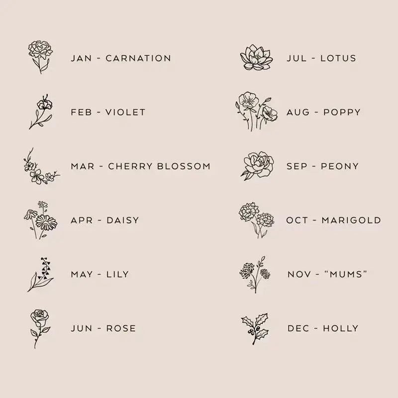 Illustrations of flowers corresponding to each month on a beige background